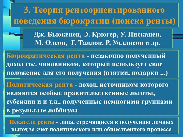 3. Теория рентоориентированного поведения бюрократии (поиска ренты) Дж. Бьюкенен, Э.