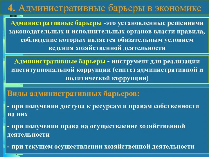 4. Административные барьеры в экономике Административные барьеры -это установленные решениями