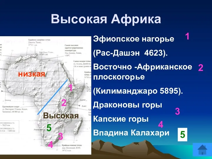 Высокая Африка низкая Высокая Эфиопское нагорье (Рас-Дашэн 4623). Восточно -Африканское