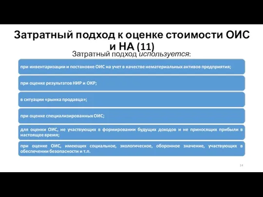 Затратный подход к оценке стоимости ОИС и НА (11) Затратный подход используется: