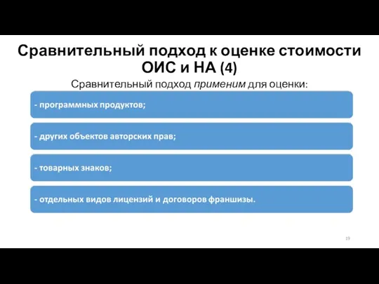 Сравнительный подход к оценке стоимости ОИС и НА (4) Сравнительный подход применим для оценки: