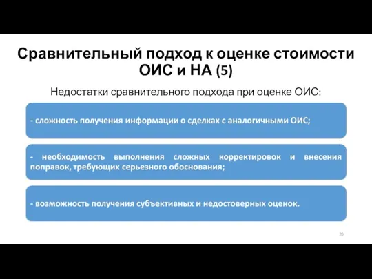 Сравнительный подход к оценке стоимости ОИС и НА (5) Недостатки сравнительного подхода при оценке ОИС: