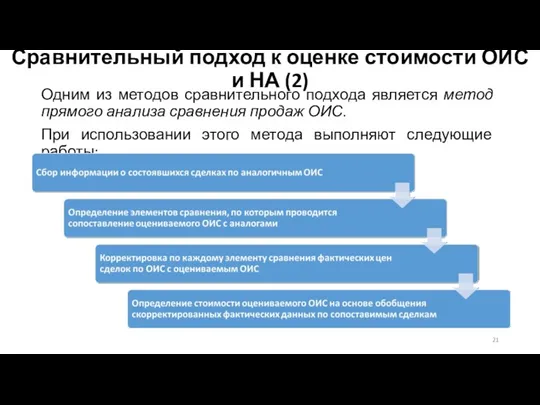 Одним из методов сравнительного подхода является метод прямого анализа сравнения