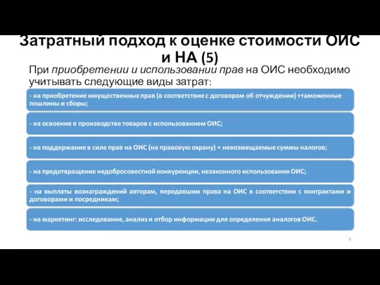 Затратный подход к оценке стоимости ОИС и НА (5) При