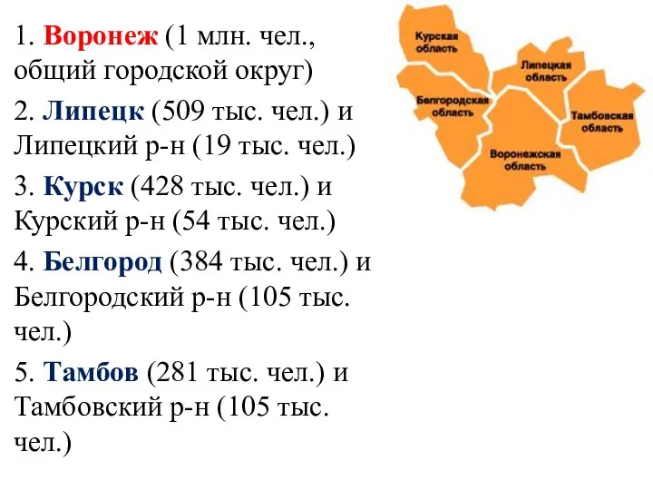 1. Воронеж (1 млн. чел., общий городской округ) 2. Липецк