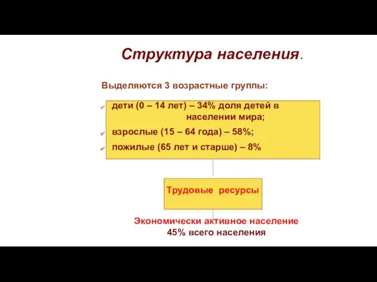 Структура населения. Выделяются 3 возрастные группы: дети (0 – 14