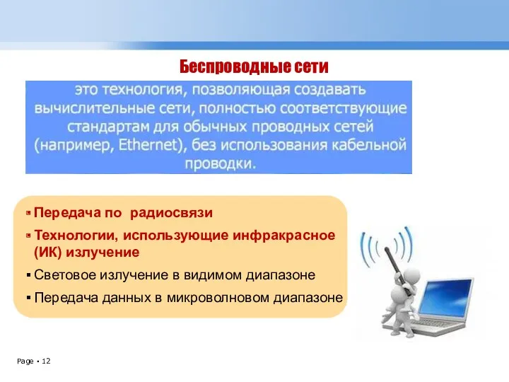 Беспроводные сети Передача по радиосвязи Технологии, использующие инфракрасное (ИК) излучение