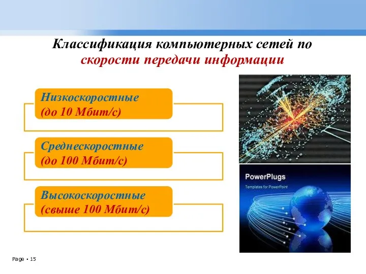 Классификация компьютерных сетей по скорости передачи информации