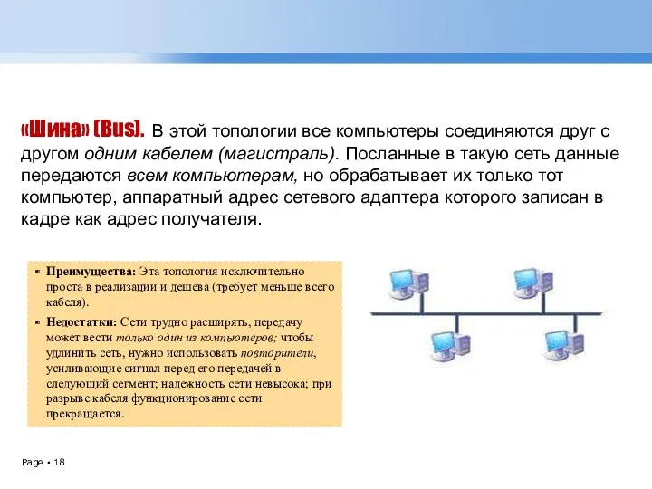 «Шина» (Bus). В этой топологии все компьютеры соединяются друг с