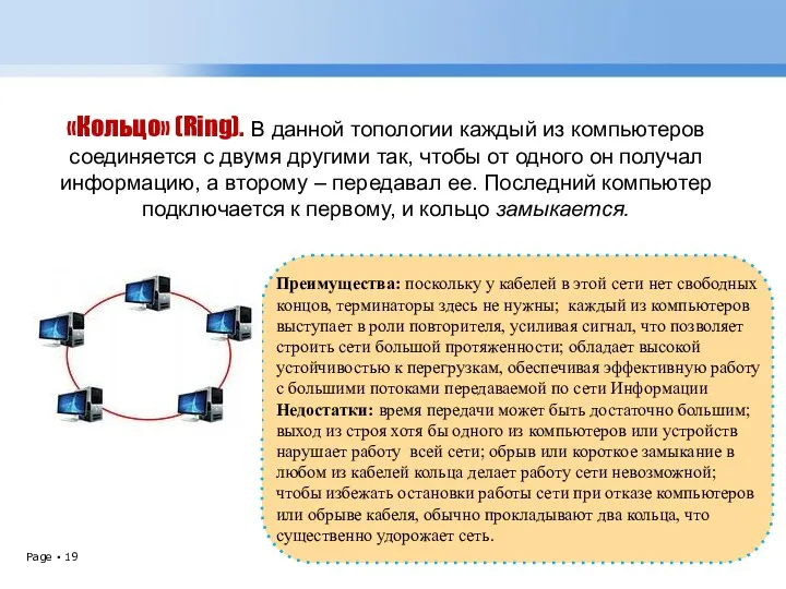 «Кольцо» (Ring). В данной топологии каждый из компьютеров соединяется с