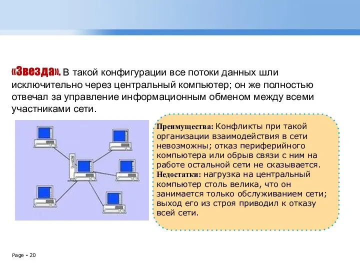 «Звезда». В такой конфигурации все потоки данных шли исключительно через