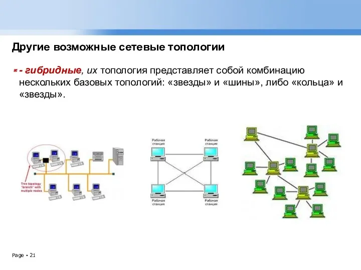 Другие возможные сетевые топологии - гибридные, их топология представляет собой