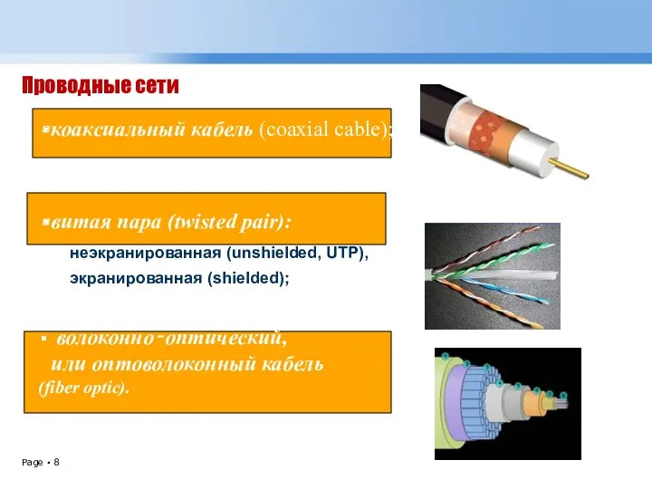 Проводные сети коаксиальный кабель (coaxial cable); витая пара (twisted pair):