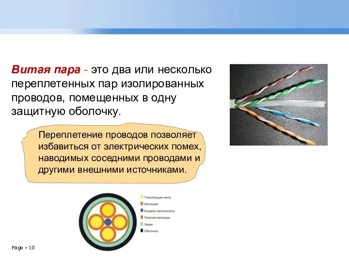 Витая пара - это два или несколько переплетенных пар изолированных