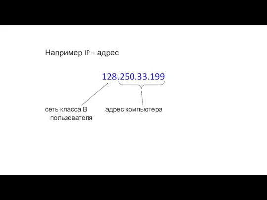 Например IP – адрес 128.250.33.199 сеть класса В адрес компьютера пользователя