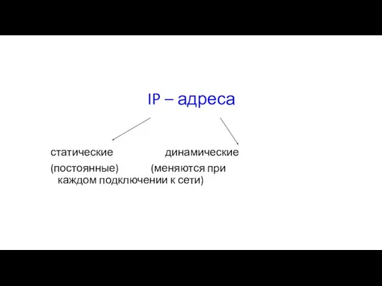 IP – адреса статические динамические (постоянные) (меняются при каждом подключении к сети)