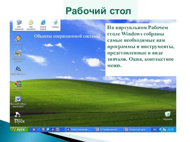 Рабочий стол Объекты операционной системы Пуск На виртуальном Рабочем столе