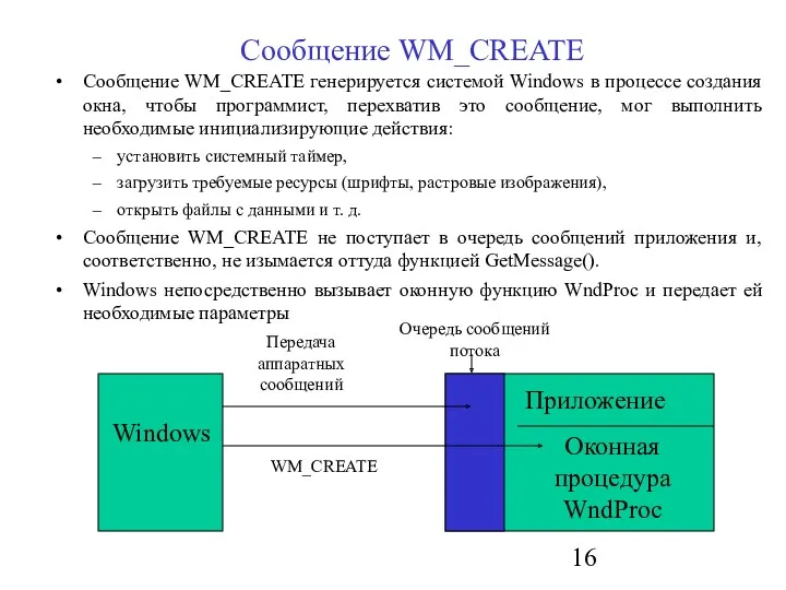Сообщение WM_CREATE Сообщение WM_CREATE генерируется системой Windows в процессе создания