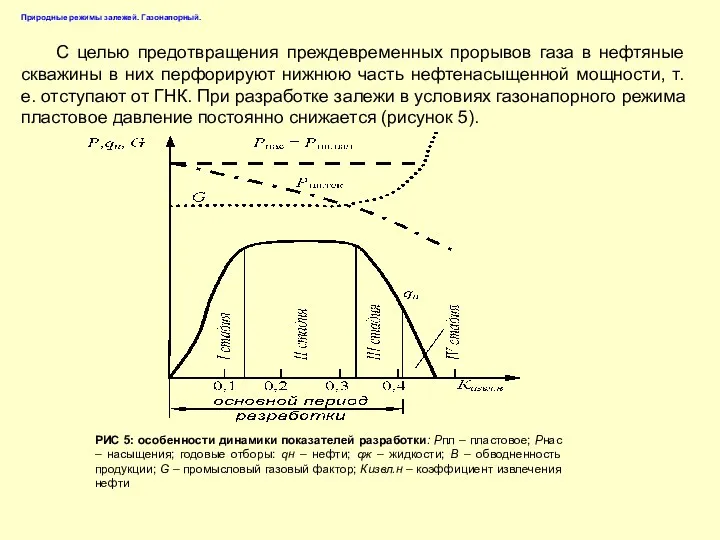 С целью предотвращения преждевременных прорывов газа в нефтяные скважины в