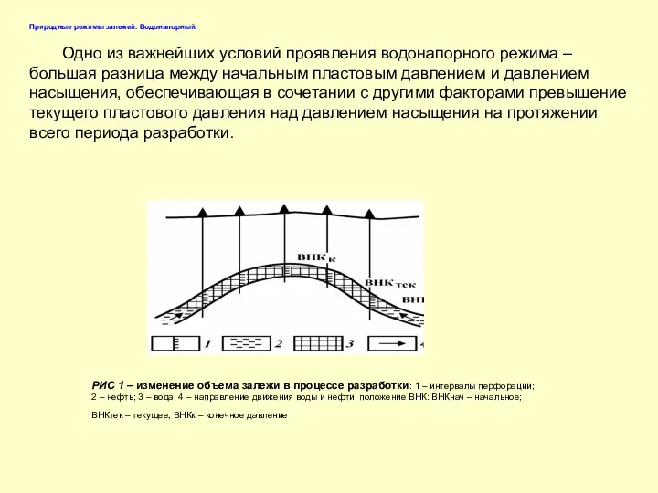 Одно из важнейших условий проявления водонапорного режима – большая разница