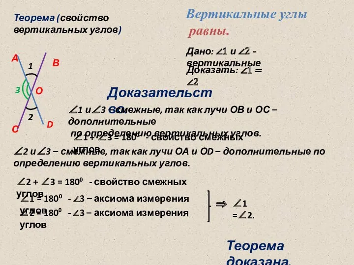 Вертикальные углы равны. Теорема (свойство вертикальных углов) Дано: ∠1 и