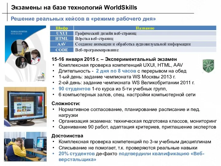http://www.worldskills.ru/media/news/6447/ 15-16 января 2015 г. – Экспериментальный экзамен Комплексная проверка компетенций UXUI, HTML,