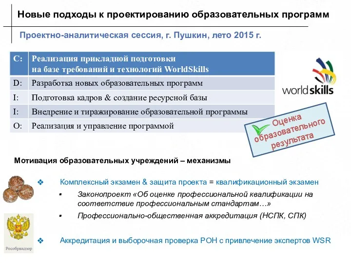 http://www.worldskills.ru/media/news/6447/ Проектно-аналитическая сессия, г. Пушкин, лето 2015 г. Новые подходы к проектированию образовательных
