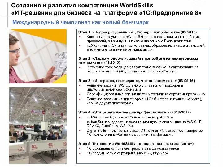 http://www.worldskills.ru/media/news/6447/ Международный чемпионат как новый бенчмарк Создание и развитие компетенции WorldSkills «ИТ-решения для