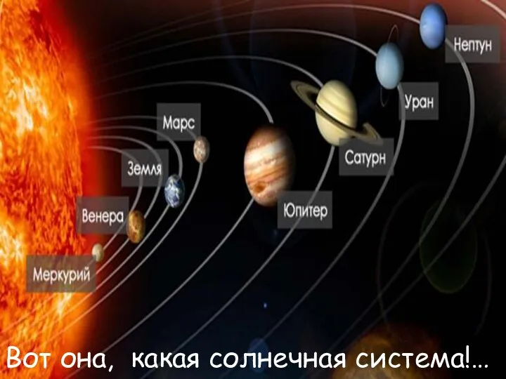 Вот она, какая солнечная система!…