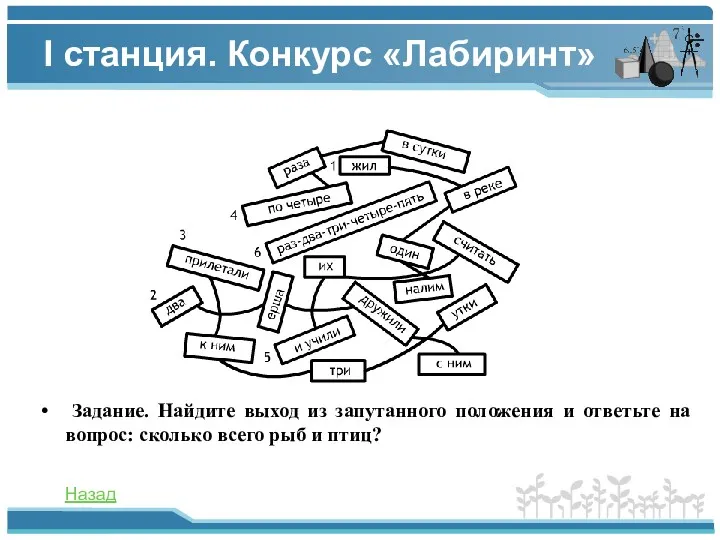 I станция. Конкурс «Лабиринт» Задание. Найдите выход из запутанного положения