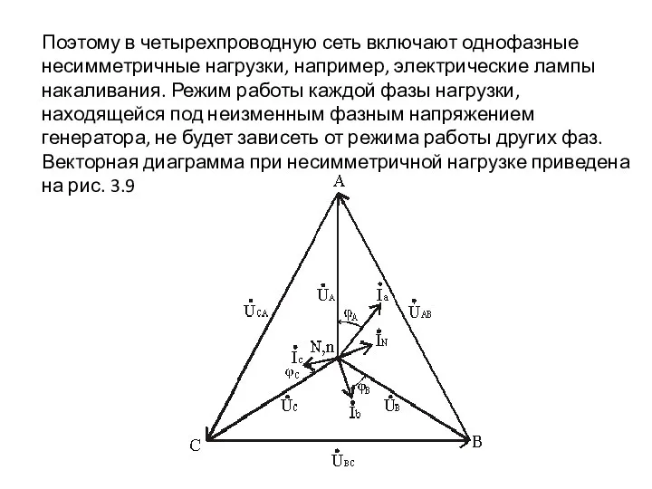 Поэтому в четырехпроводную сеть включают однофазные несимметричные нагрузки, например, электрические