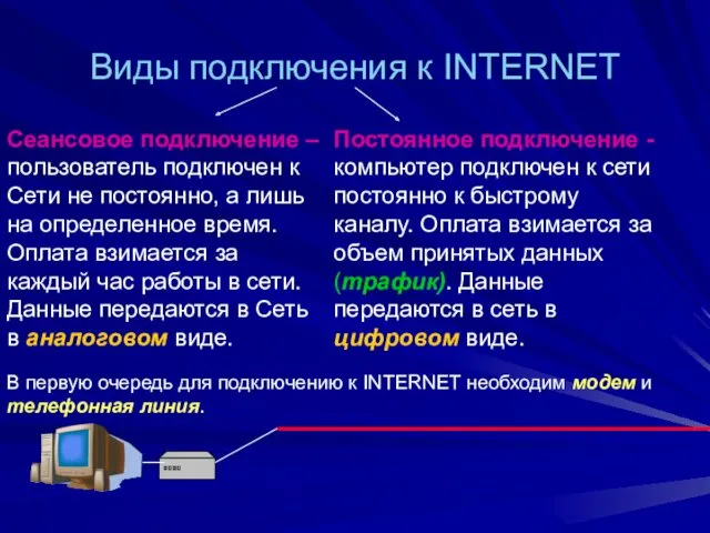 Виды подключения к INTERNET Сеансовое подключение – пользователь подключен к