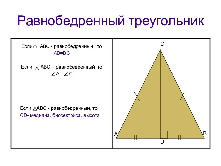 Равнобедренный треугольник А В С D