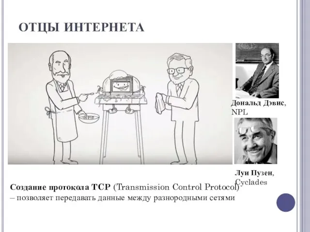 Создание протокола TCP (Transmission Control Protocol) – позволяет передавать данные