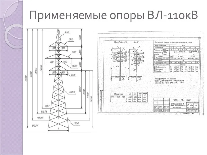 Применяемые опоры ВЛ-110кВ