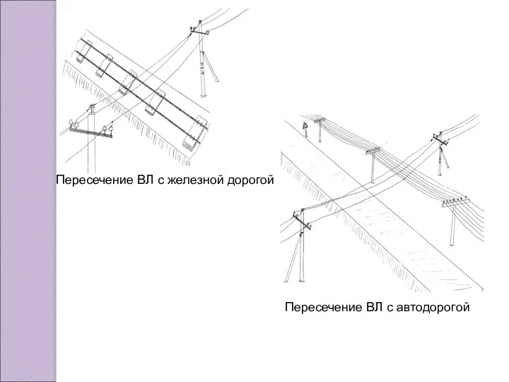 Пересечение ВЛ с железной дорогой Пересечение ВЛ с автодорогой
