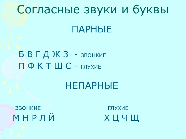 Согласные звуки и буквы ПАРНЫЕ Б В Г Д Ж З - ЗВОНКИЕ