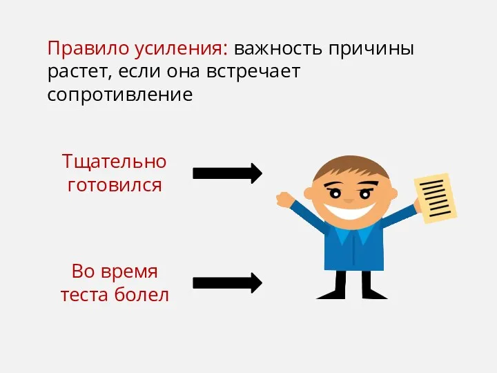 Правило усиления: важность причины растет, если она встречает сопротивление Тщательно готовился Во время теста болел