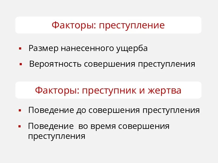 Факторы: преступление Факторы: преступник и жертва Размер нанесенного ущерба Вероятность