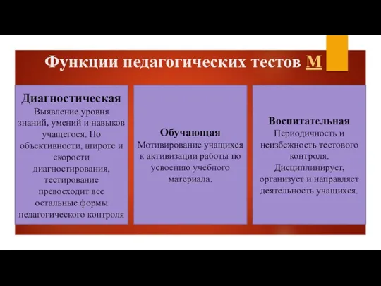 Функции педагогических тестов М Диагностическая Выявление уровня знаний, умений и