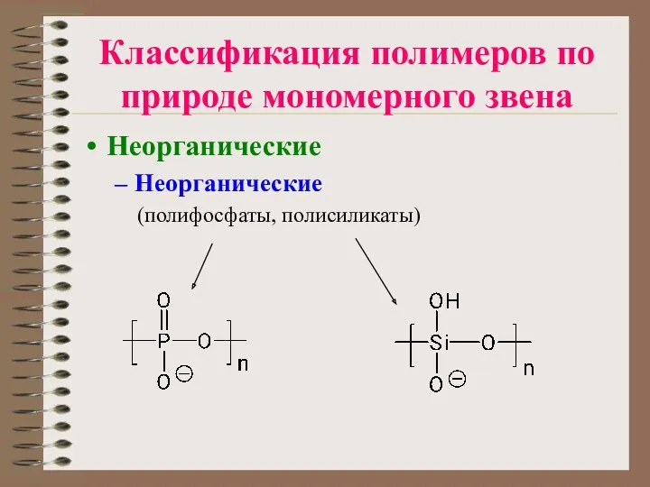 Классификация полимеров по природе мономерного звена Неорганические Неорганические (полифосфаты, полисиликаты)