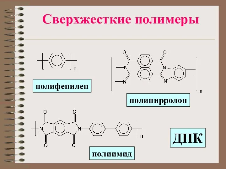 Сверхжесткие полимеры полифенилен полиимид полипирролон ДНК