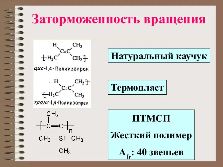 Заторможенность вращения Натуральный каучук Термопласт ПТМСП Жесткий полимер Afr: 40 звеньев