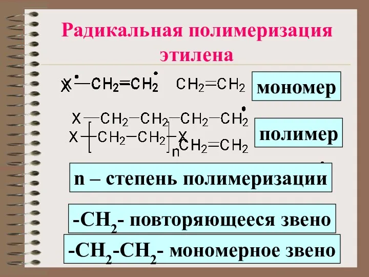 Радикальная полимеризация этилена n – степень полимеризации -CH2- повторяющееся звено -CH2-CH2- мономерное звено мономер полимер