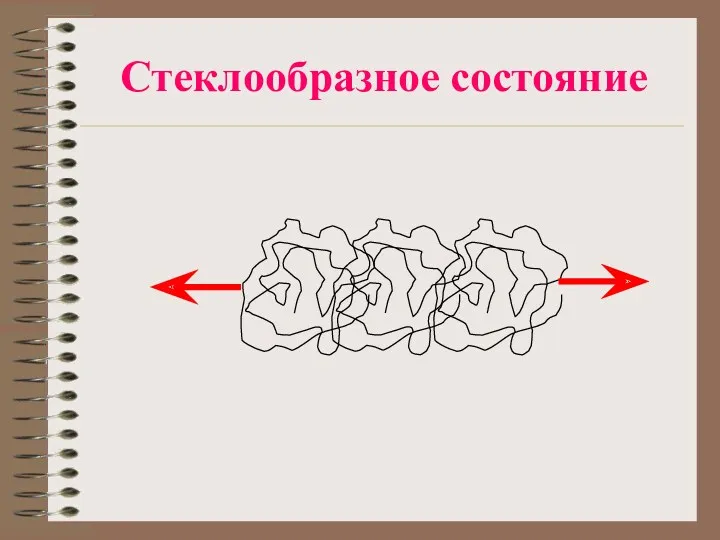 Стеклообразное состояние