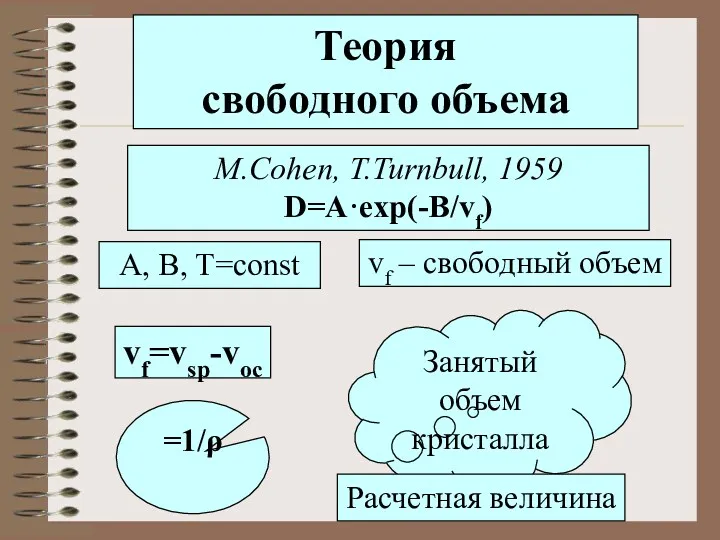 Теория свободного объема M.Cohen, T.Turnbull, 1959 D=A·exp(-B/vf) А, B, T=const