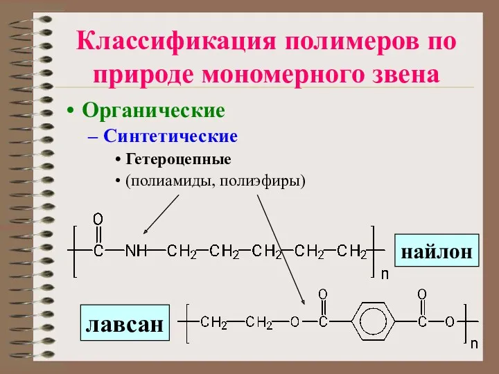 Классификация полимеров по природе мономерного звена Органические Синтетические Гетероцепные (полиамиды, полиэфиры) найлон лавсан