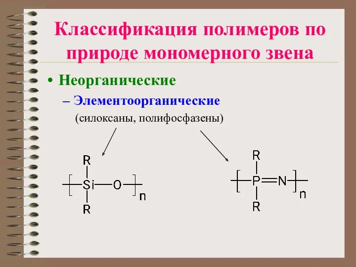 Классификация полимеров по природе мономерного звена Неорганические Элементоорганические (силоксаны, полифосфазены)