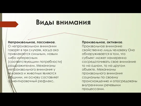 Виды внимания Непроизвольное, пассивное. О непроизвольном внимании говорят в тех