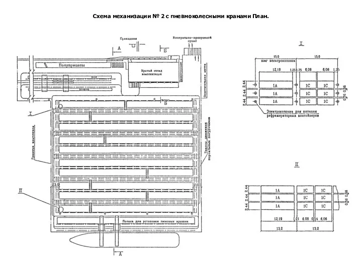 Схема механизации № 2 с пневмоколесными кранами План.